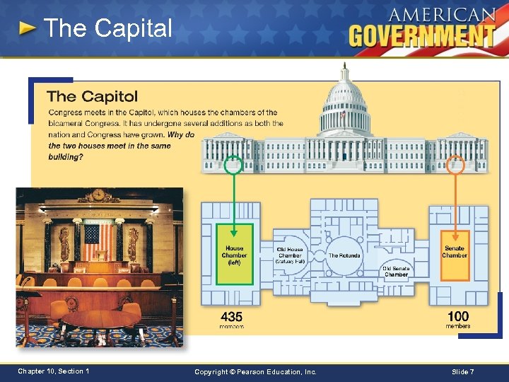 The Capital Chapter 10, Section 1 Copyright © Pearson Education, Inc. Slide 7 