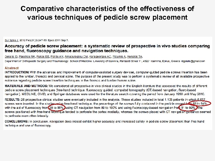 Comparative characteristics of the effectiveness of various techniques of pedicle screw placement 