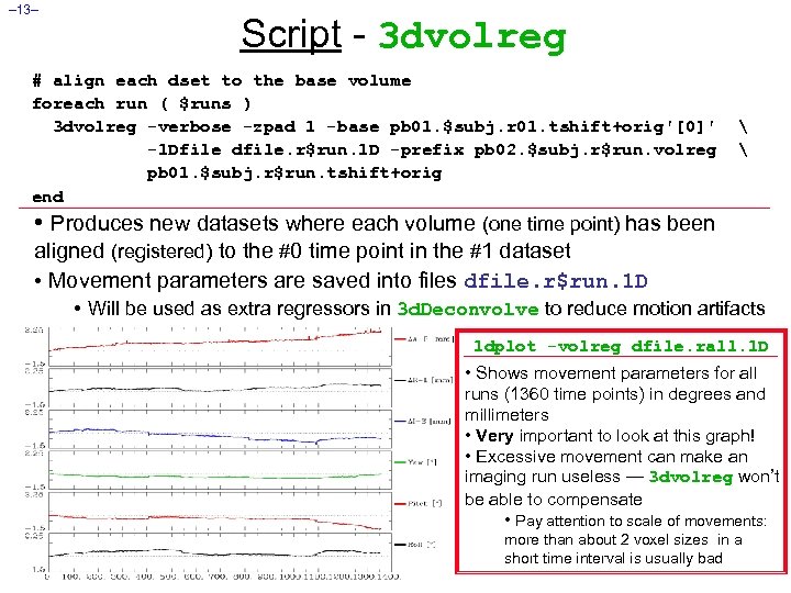 – 13– Script - 3 dvolreg # align each dset to the base volume