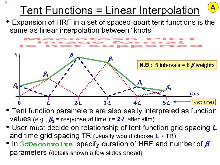 – 5– Tent Functions = Linear Interpolation A • Expansion of HRF in a