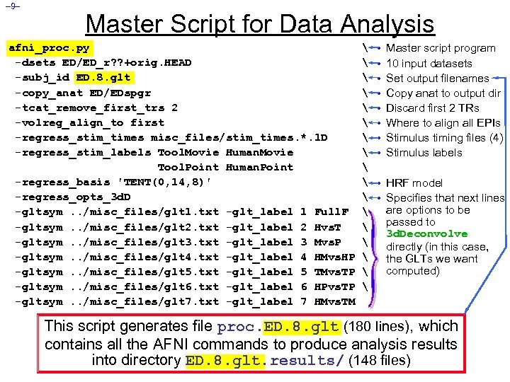 – 9– Master Script for Data Analysis afni_proc. py -dsets ED/ED_r? ? +orig. HEAD