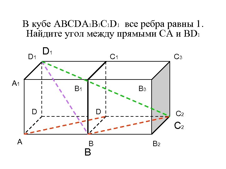 В кубе ABCDA 1 B 1 C 1 D 1 все ребра равны 1.