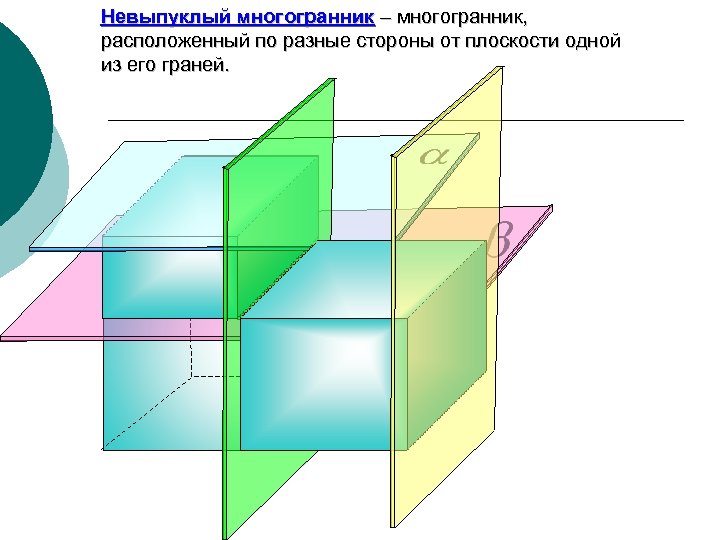 Невыпуклый многогранник – многогранник, расположенный по разные стороны от плоскости одной из его граней.