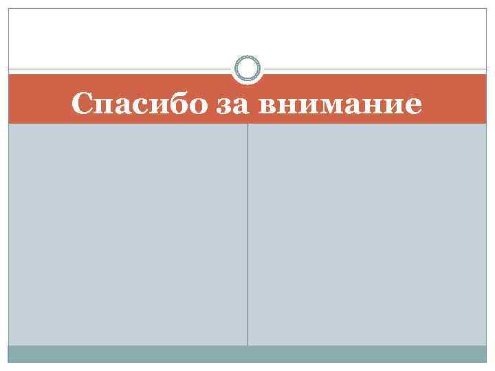 Спасибо за внимание 