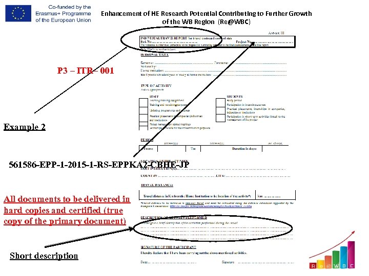 Enhancement of HE Research Potential Contributing to Further Growth of the WB Region (Re@WBC)