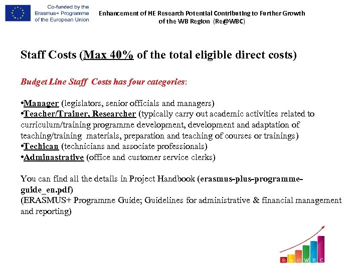 Enhancement of HE Research Potential Contributing to Further Growth of the WB Region (Re@WBC)