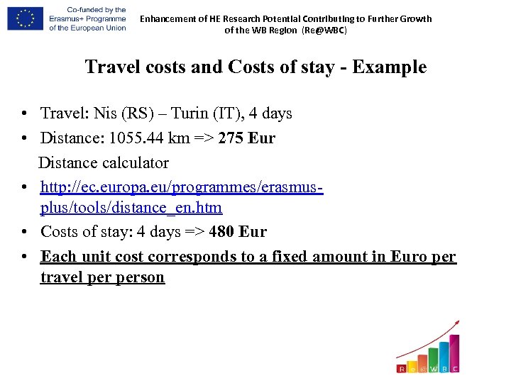 Enhancement of HE Research Potential Contributing to Further Growth of the WB Region (Re@WBC)