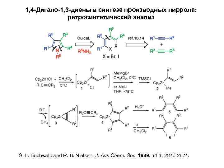 1, 4 -Дигало-1, 3 -диены в синтезе производных пиррола: ретросинтетический анализ S. L. Buchwald