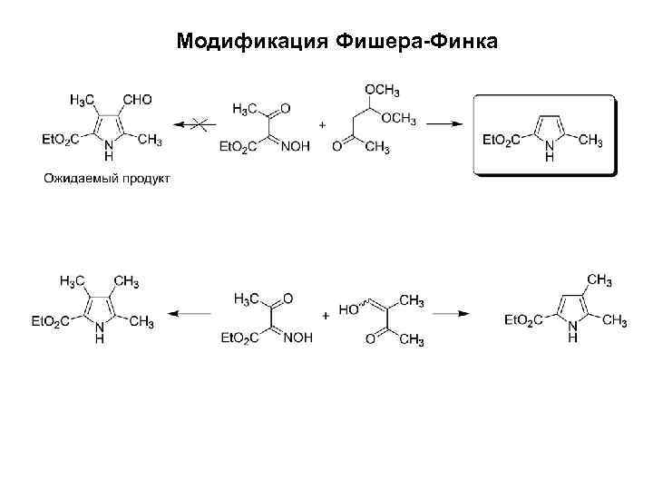 Модификация Фишера-Финка 