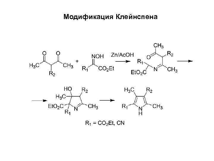 Модификация Клейнспена 