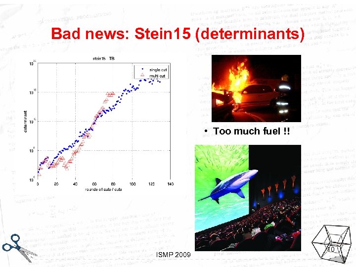 Bad news: Stein 15 (determinants) • Too much fuel !! Looking inside Gomory ISMP