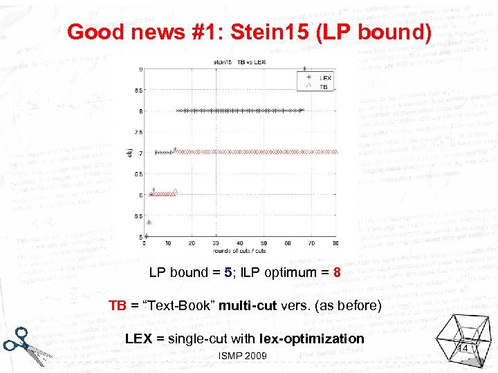 Good news #1: Stein 15 (LP bound) LP bound = 5; ILP optimum =