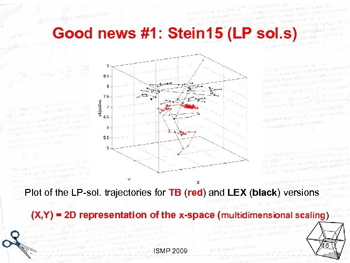 Good news #1: Stein 15 (LP sol. s) Plot of the LP-sol. trajectories for