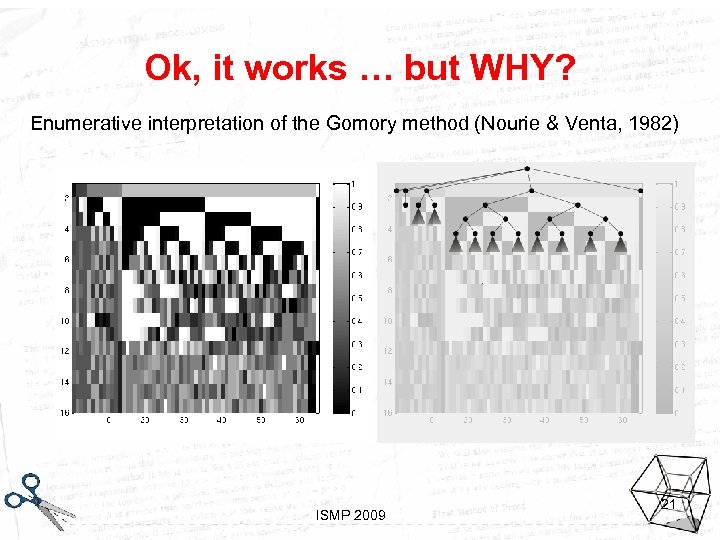 Ok, it works … but WHY? Enumerative interpretation of the Gomory method (Nourie &