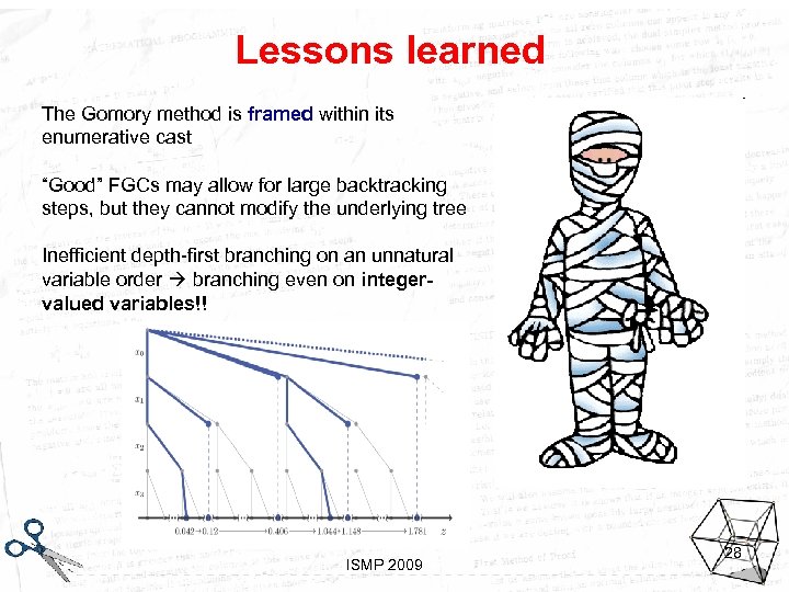 Lessons learned The Gomory method is framed within its enumerative cast “Good” FGCs may