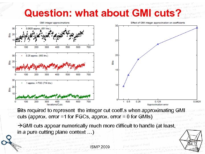 Question: what about GMI cuts? Bits required to represent the integer cut coeff. s