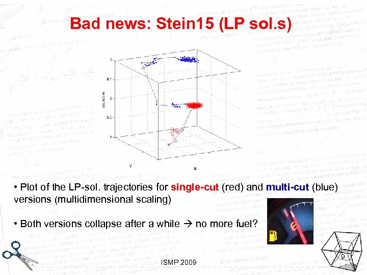 Bad news: Stein 15 (LP sol. s) • Plot of the LP-sol. trajectories for