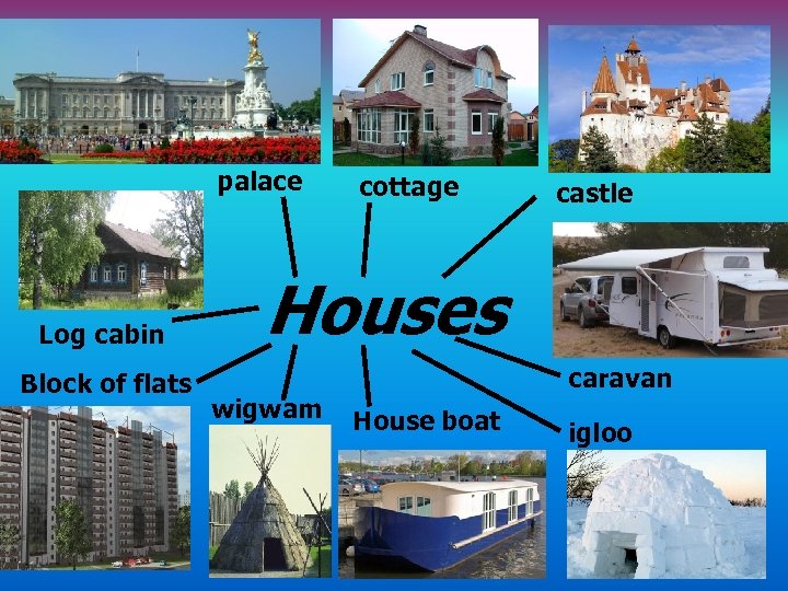 palace Log cabin Block of flats cottage castle Houses wigwam caravan House boat igloo