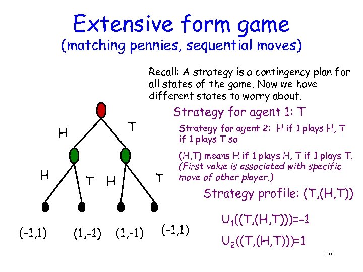 Extensive form game (matching pennies, sequential moves) Recall: A strategy is a contingency plan