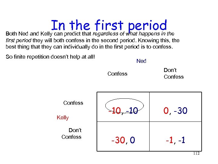 Inpredict that regardless of what happens in the first period Both Ned and Kelly