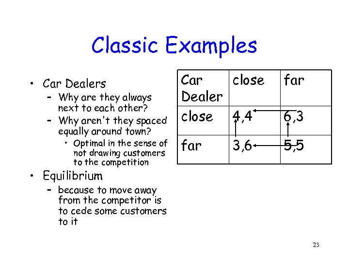 Classic Examples • Car Dealers – Why are they always next to each other?