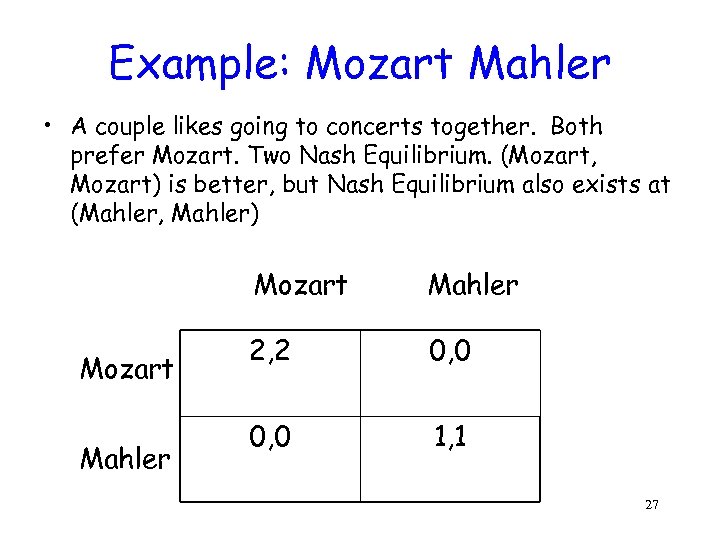 Example: Mozart Mahler • A couple likes going to concerts together. Both prefer Mozart.