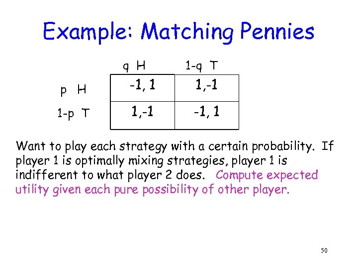 Example: Matching Pennies q H 1 -q T p H -1, 1 1, -1