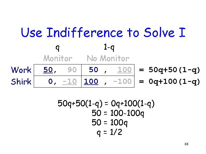 Use Indifference to Solve I Work Shirk q 1 -q Monitor No Monitor 50,