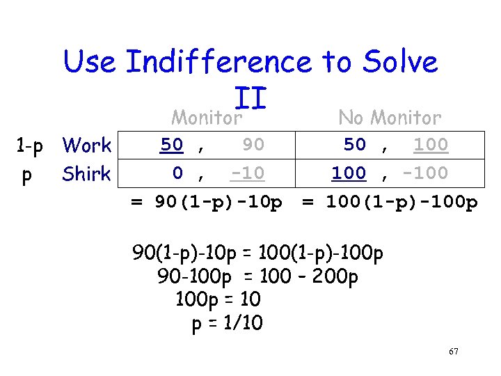 Use Indifference to Solve II Monitor No Monitor 1 -p Work p Shirk 50