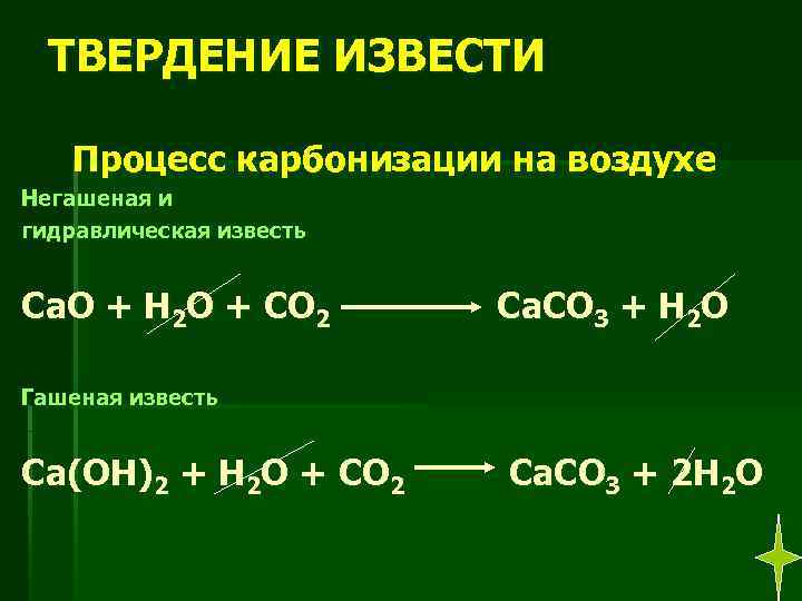 ТВЕРДЕНИЕ ИЗВЕСТИ Процесс карбонизации на воздухе Негашеная и гидравлическая известь Ca. O + H