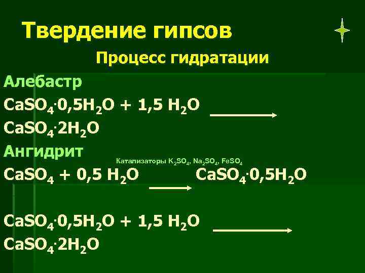 Основа химических процессов