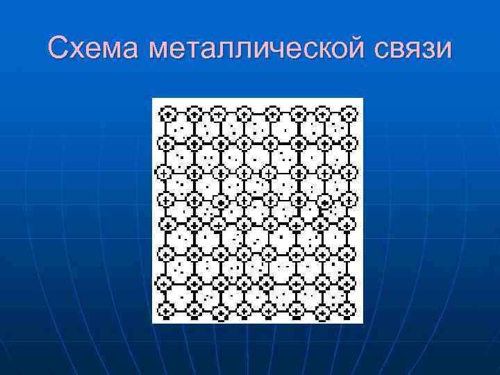 Схема металлической связи магния