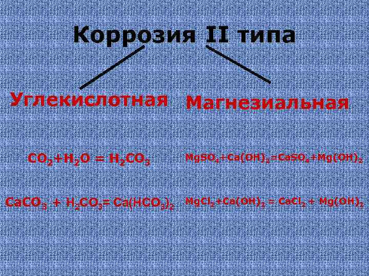 Коррозия II типа Углекислотная Магнезиальная CO 2+H 2 O = H 2 CO 3