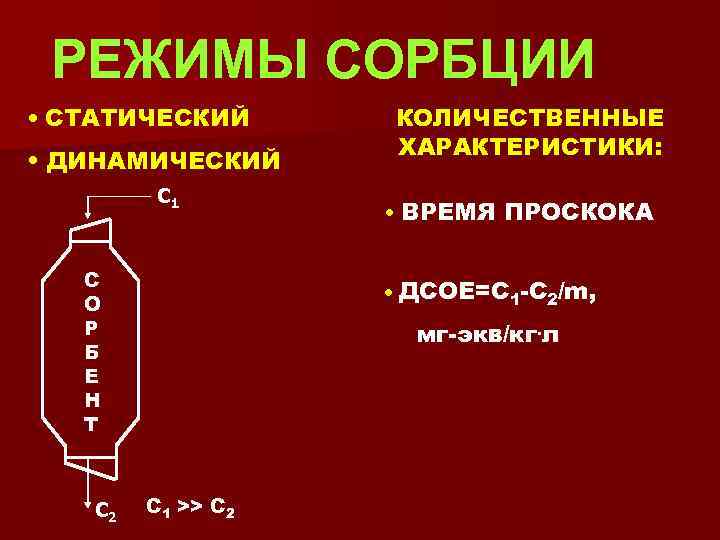 РЕЖИМЫ СОРБЦИИ • СТАТИЧЕСКИЙ • ДИНАМИЧЕСКИЙ С 1 С О Р Б Е Н