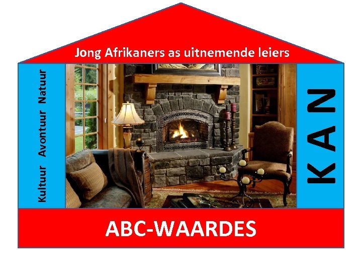 KAN Kultuur Avontuur Natuur Jong Afrikaners as uitnemende leiers ABC-WAARDES 