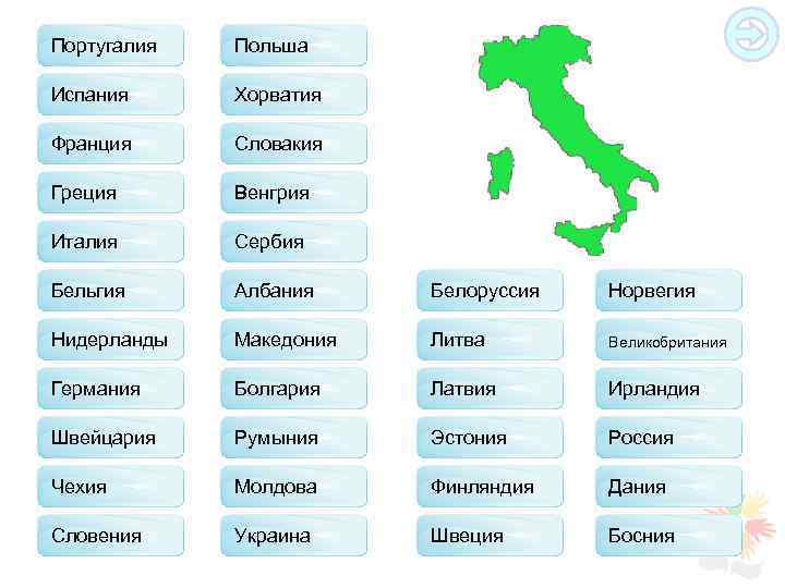 Португалия Польша Испания Хорватия Франция Словакия Греция Венгрия Италия Сербия Бельгия Албания Белоруссия Норвегия