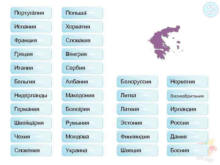 Португалия Польша Испания Хорватия Франция Словакия Греция Венгрия Италия Сербия Бельгия Албания Белоруссия Норвегия