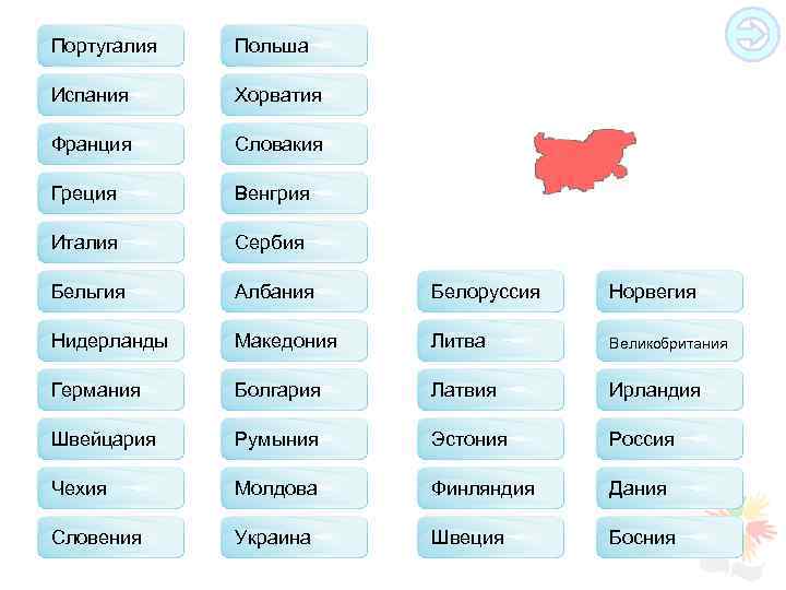 Португалия Польша Испания Хорватия Франция Словакия Греция Венгрия Италия Сербия Бельгия Албания Белоруссия Норвегия