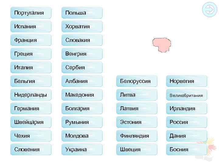 Португалия Польша Испания Хорватия Франция Словакия Греция Венгрия Италия Сербия Бельгия Албания Белоруссия Норвегия