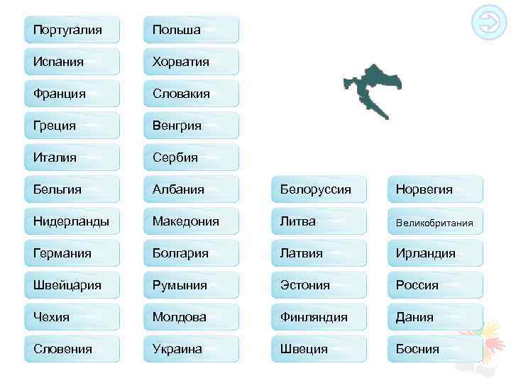 Португалия Польша Испания Хорватия Франция Словакия Греция Венгрия Италия Сербия Бельгия Албания Белоруссия Норвегия