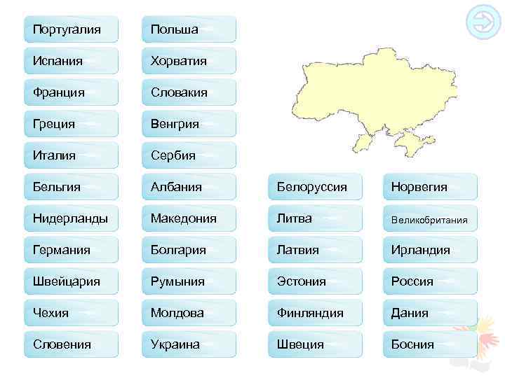 Португалия Польша Испания Хорватия Франция Словакия Греция Венгрия Италия Сербия Бельгия Албания Белоруссия Норвегия