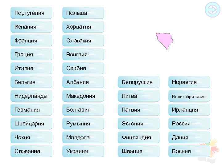 Португалия Польша Испания Хорватия Франция Словакия Греция Венгрия Италия Сербия Бельгия Албания Белоруссия Норвегия