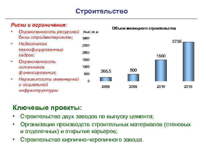 Ограниченность численностью трудоспособного населения конкретного населенного пункта