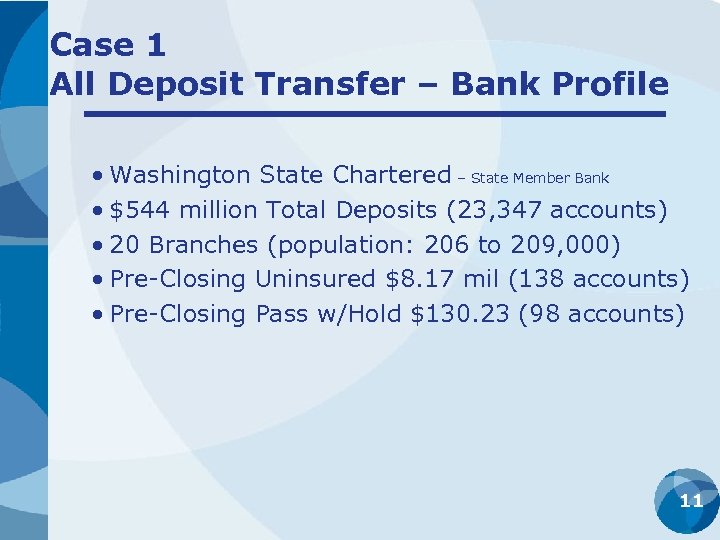 Case 1 All Deposit Transfer – Bank Profile • Washington State Chartered – State