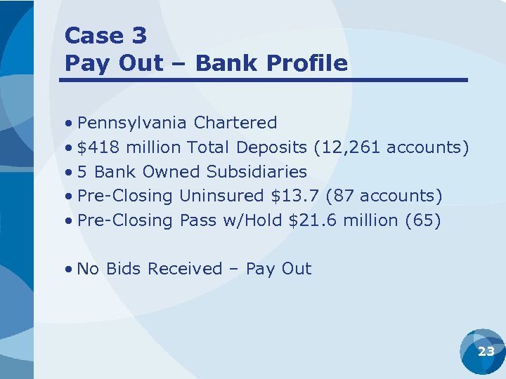 Case 3 Pay Out – Bank Profile • Pennsylvania Chartered • $418 million Total
