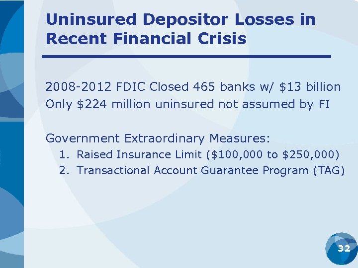 Uninsured Depositor Losses in Recent Financial Crisis 2008 -2012 FDIC Closed 465 banks w/