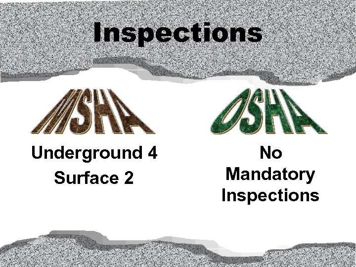 Inspections Underground 4 Surface 2 No Mandatory Inspections 