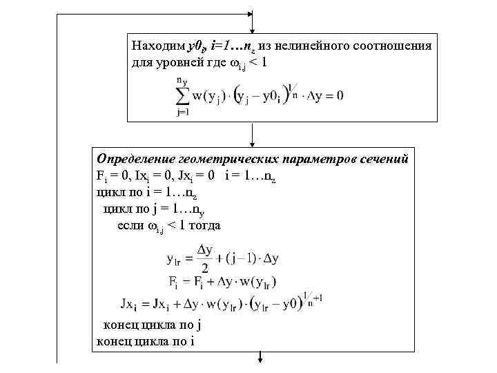Находим y 0 i, i=1…nz из нелинейного соотношения для уровней где ωi, j <