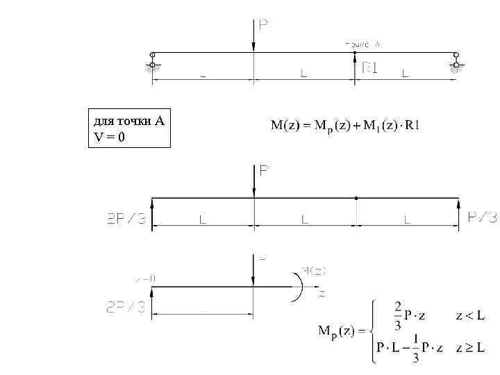для точки А V=0 