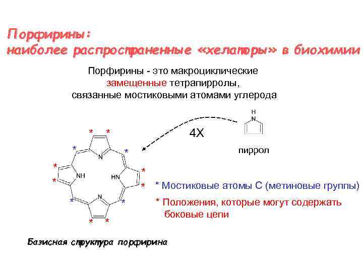 Порфирины: наиболее распространенные «хелаторы» в биохимии Порфирины - это макроциклические замещенные тетрапирролы, связанные мостиковыми